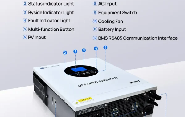 ECO-WORTHY 5000W Solar Hybrid Inverter Review – Best Off-Grid Power Solution 2026