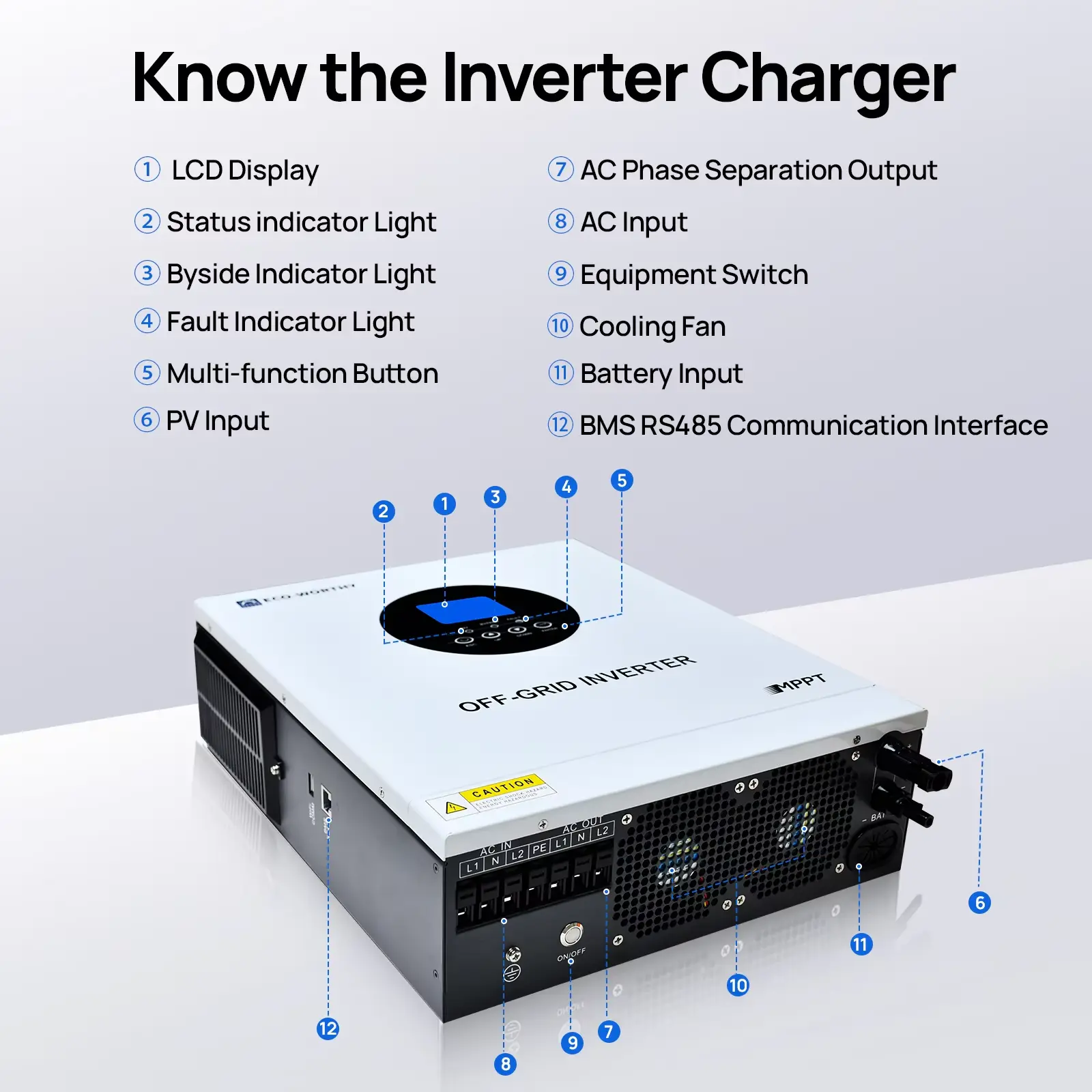 ECO-WORTHY 5000W Solar Hybrid Inverter
